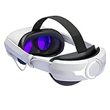 AUBIKA Elite Strap mit Batterie für Meta/Oculus Quest 2 Zubehör, Verlängern Sie die Spielzeit&schnelles Aufladen für VR Brille PC