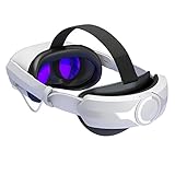 Elite Strap mit Akku für Oculus Quest 2 Zubehör, Verlängern Sie die Spielzeit&schnelles Aufladen für VR Brille PC